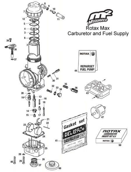 Rotax Max EVO carburetor and fuel pump – Msquared Karting